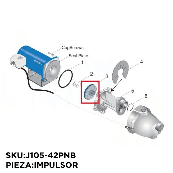 IMPULSOR PARA PND, 3/4 HP TERMOPLASTICO