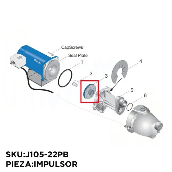 IMPULSOR PARA PNE