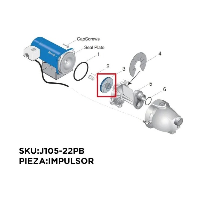 Impulsor para PNE
