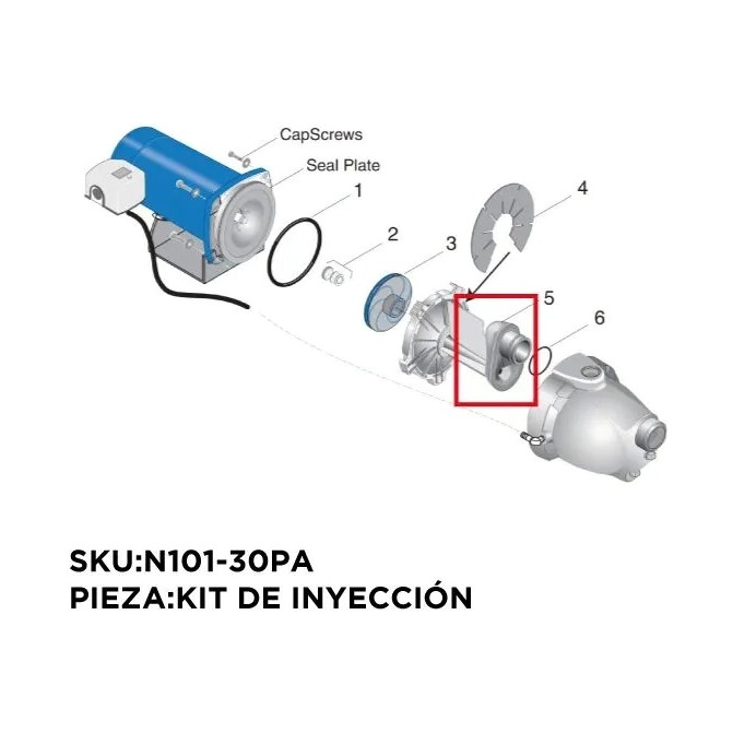 Kit de inyección para PNC