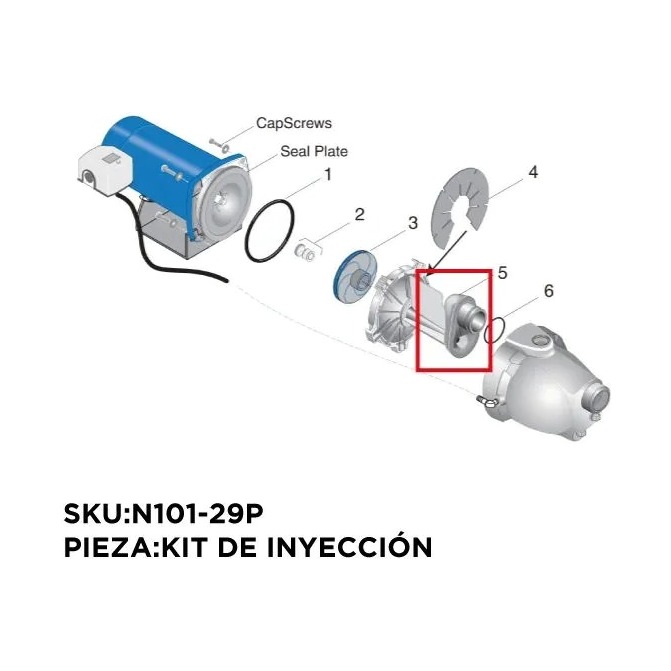 Injection kit for PNE